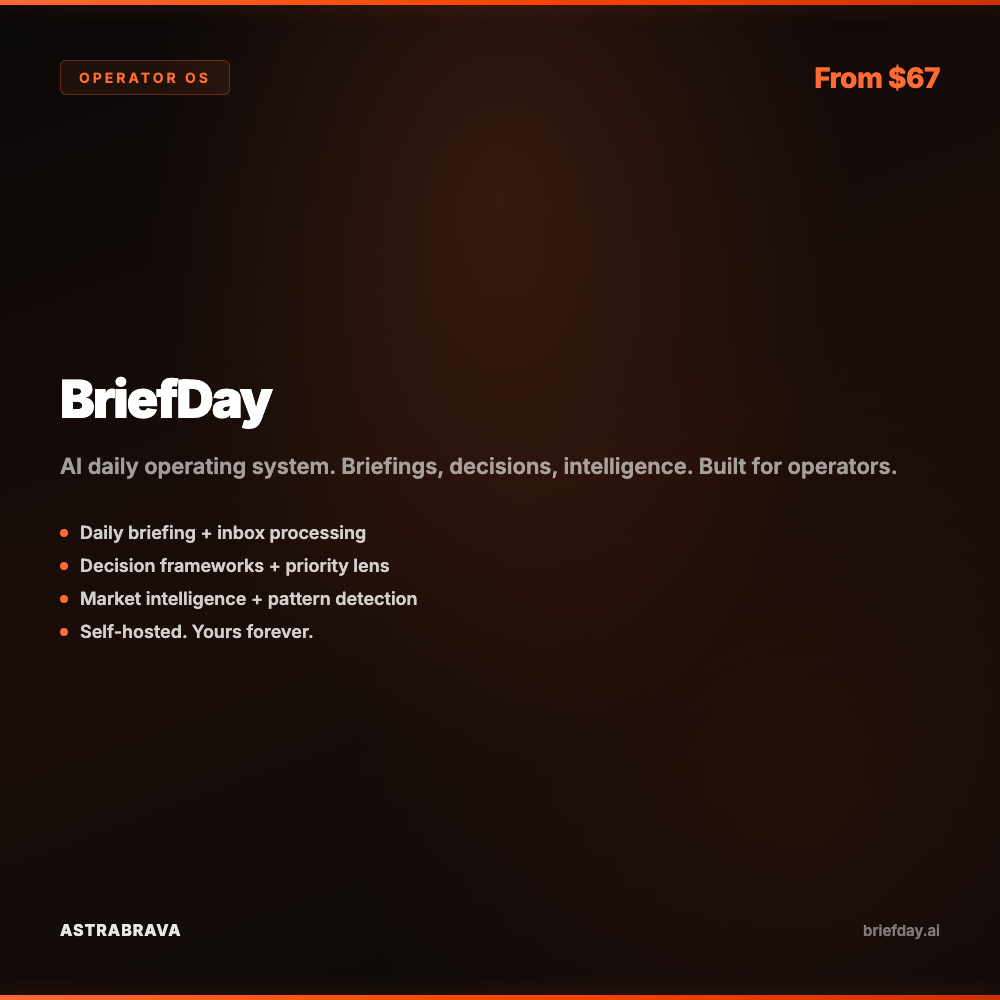 BriefDay: AI-Powered Daily Operating System for Operators