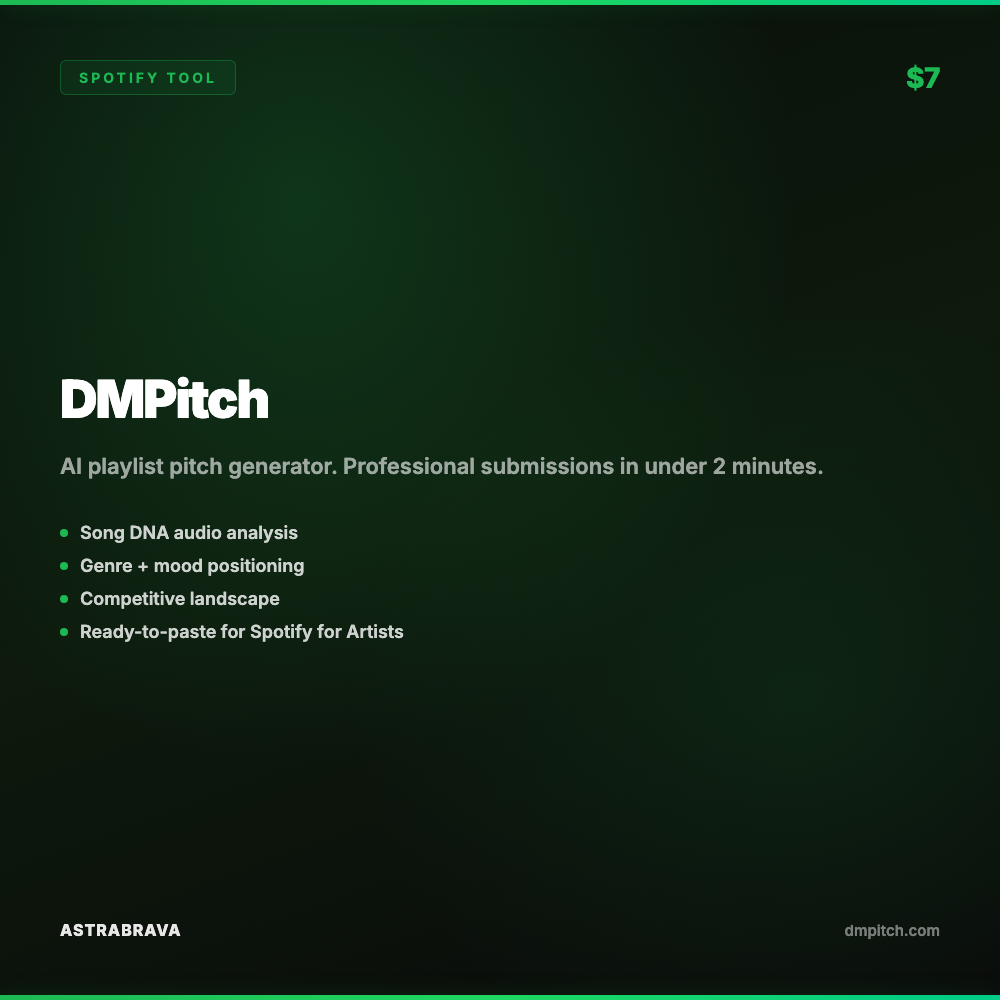 DMPitch: AI Playlist Pitch Generator for Spotify