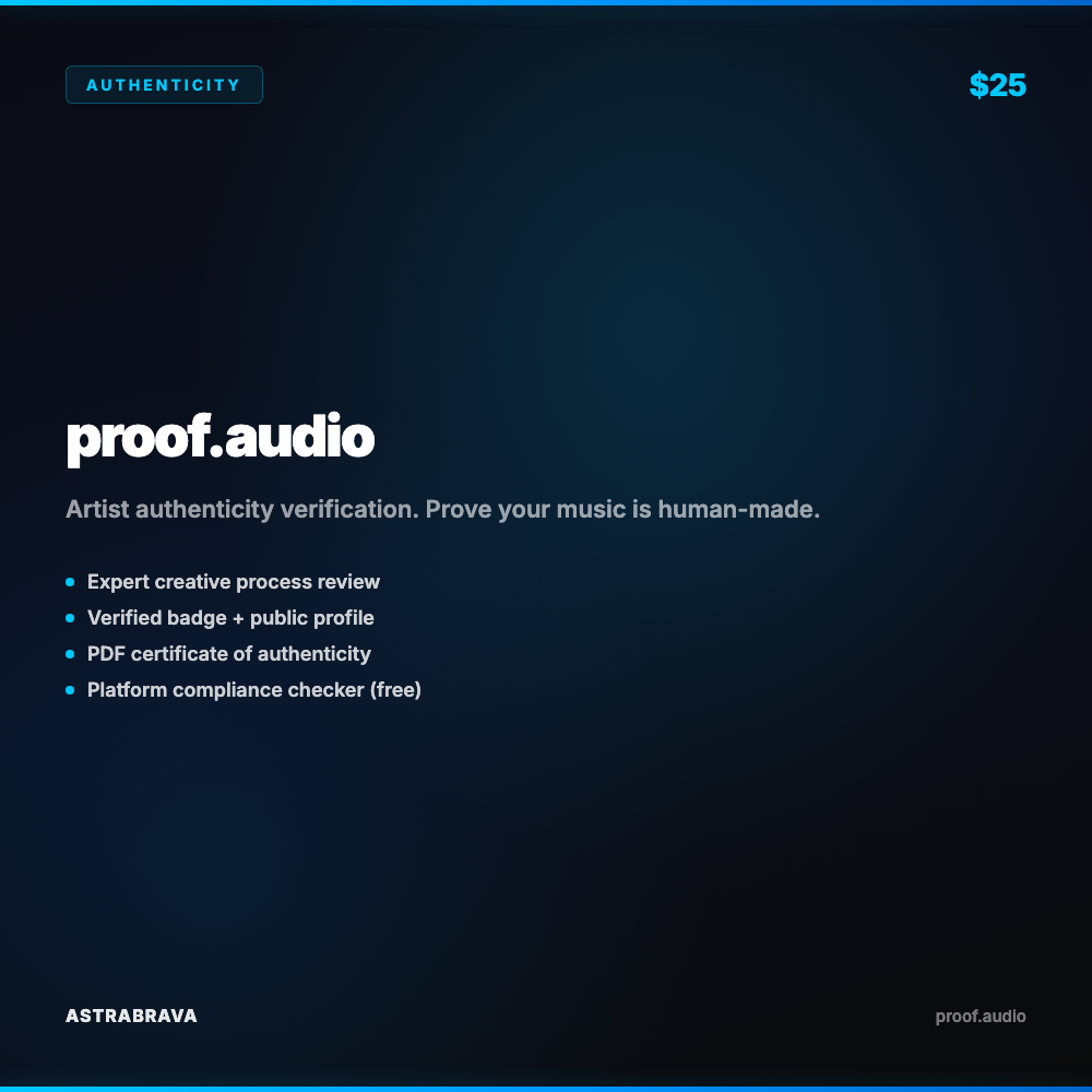 proof.audio: Artist Authenticity Verification